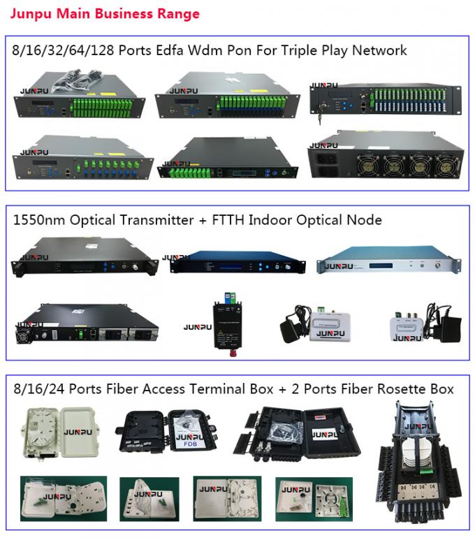 FTTx 32 بندر Pon Wdm Edfa فیبر نوری تقویت کننده 1550nm با هر 15dbm 8